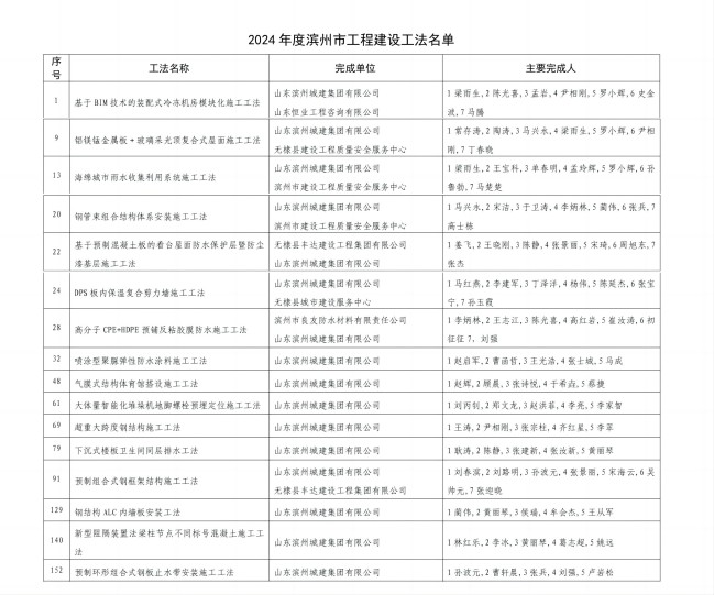 1714369381431050474.jpg 圖片1(1).jpg